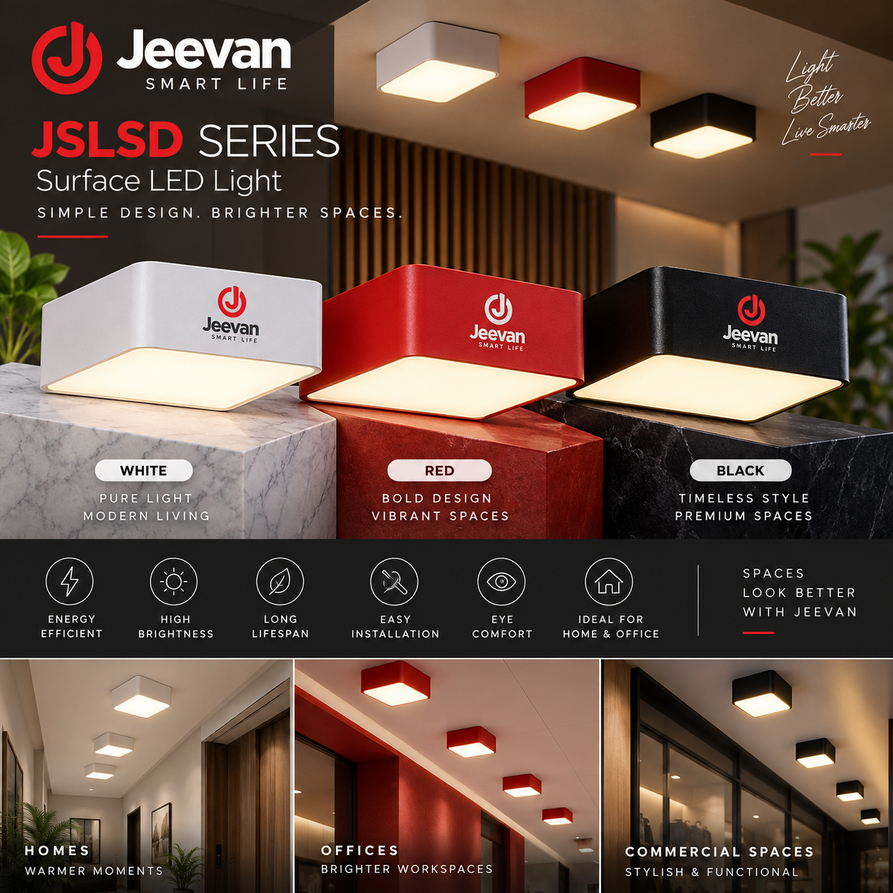 Jeevan Smart Life Mixer Grinder Side View