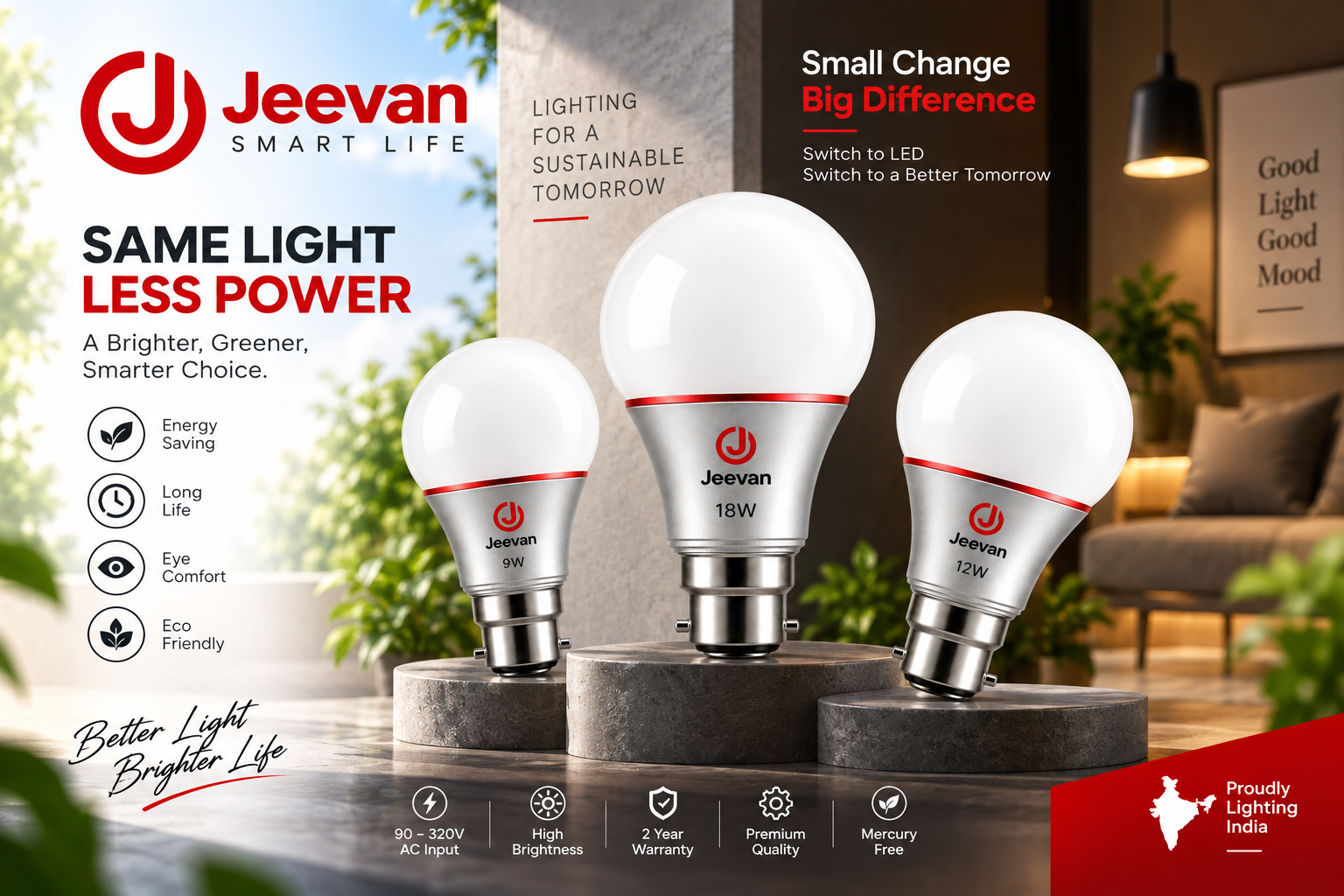 Jeevan Smart Life Mixer Grinder Jar Set