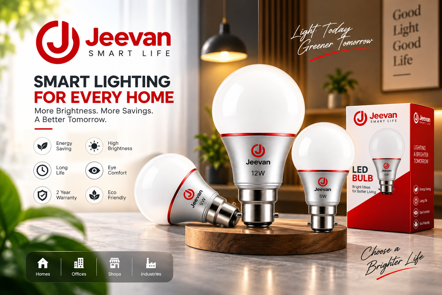 Jeevan Smart Life Mixer Grinder Premium View