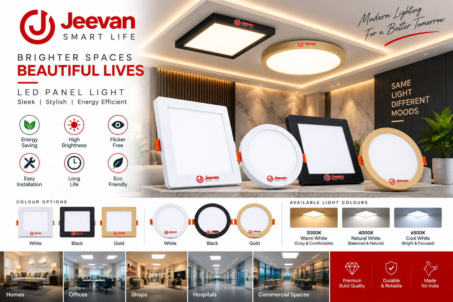 Jeevan Smart Life Mixer Grinder Premium View