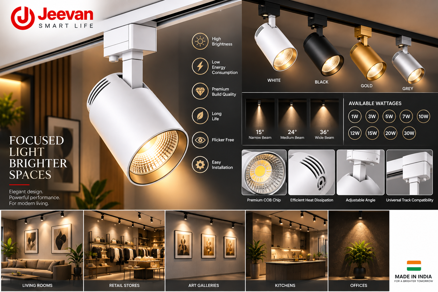 Jeevan Smart Life Mixer Grinder Premium View
